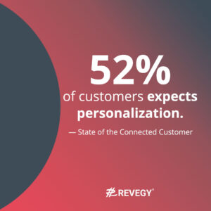 state of the connected customer