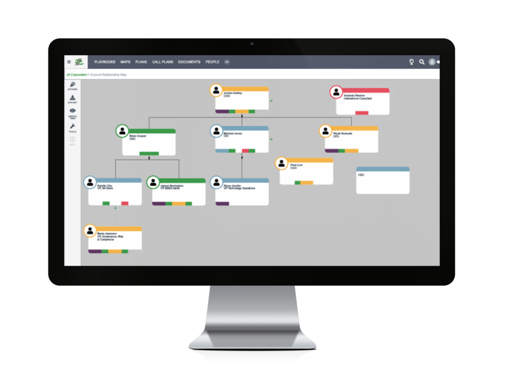 27-inch-imac-2011 relationship maps