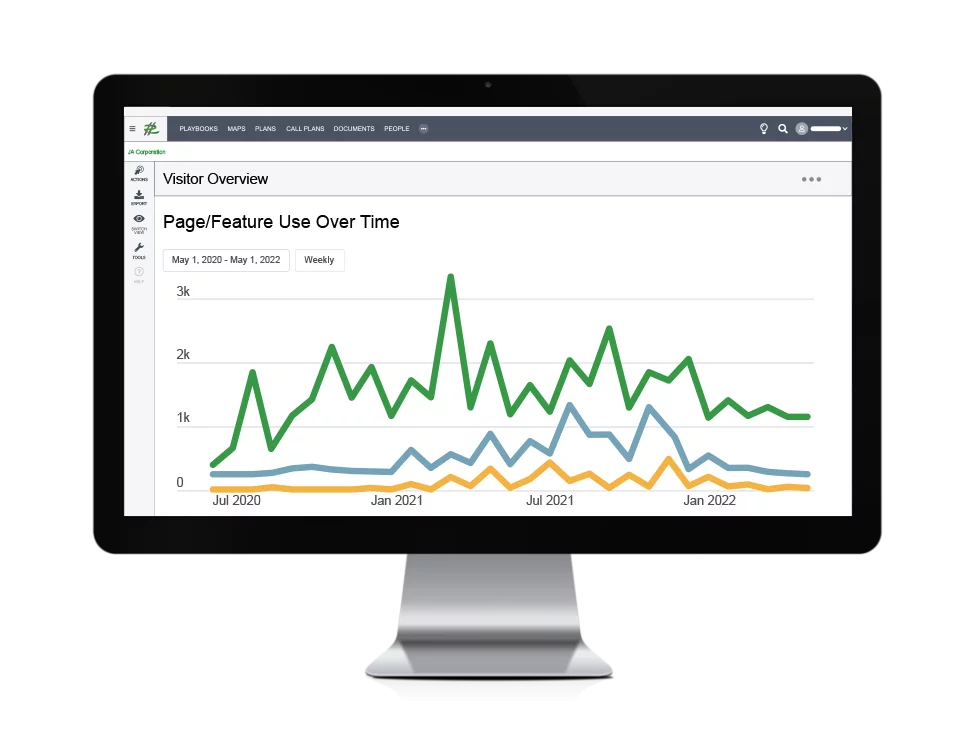 VisitorOverview-980x735 usage reporting