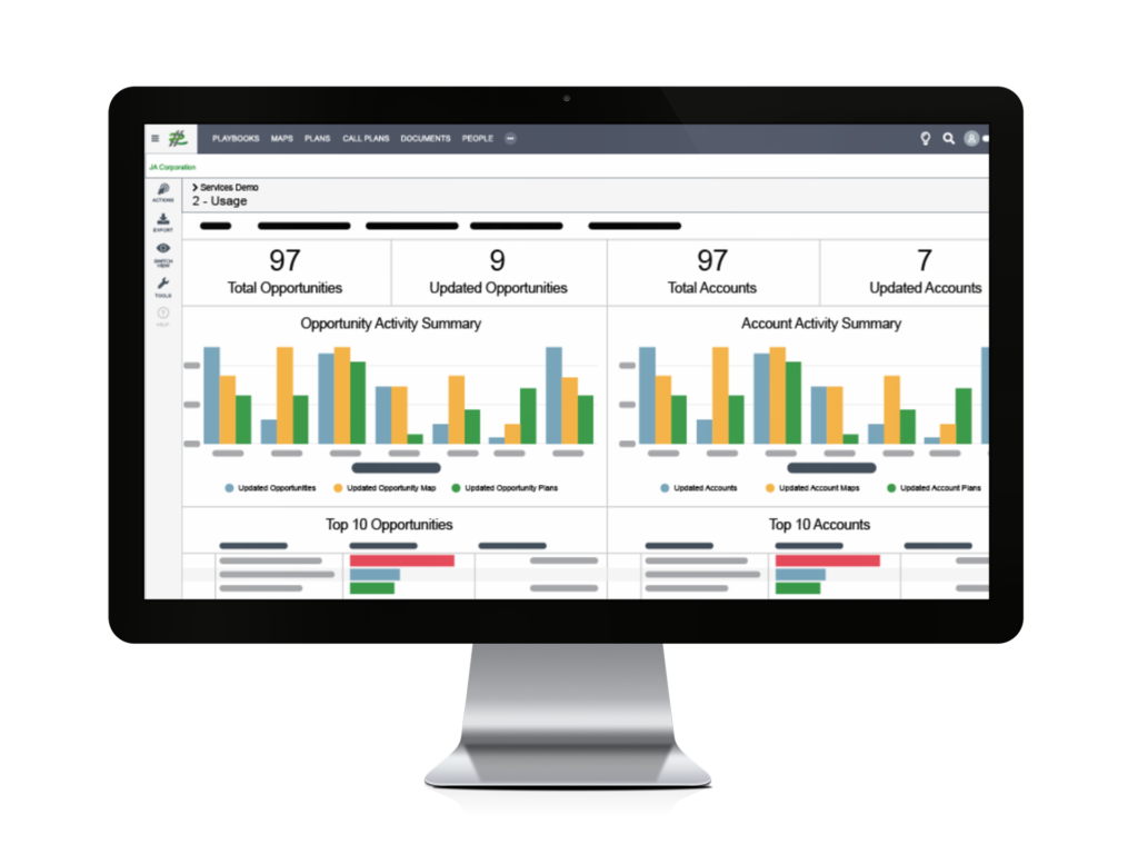 analytic usage reporting